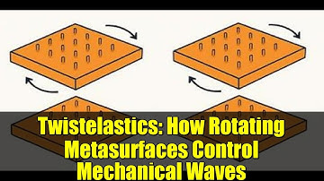 Twistelastics: How Rotating Metasurfaces Control Mechanical Waves