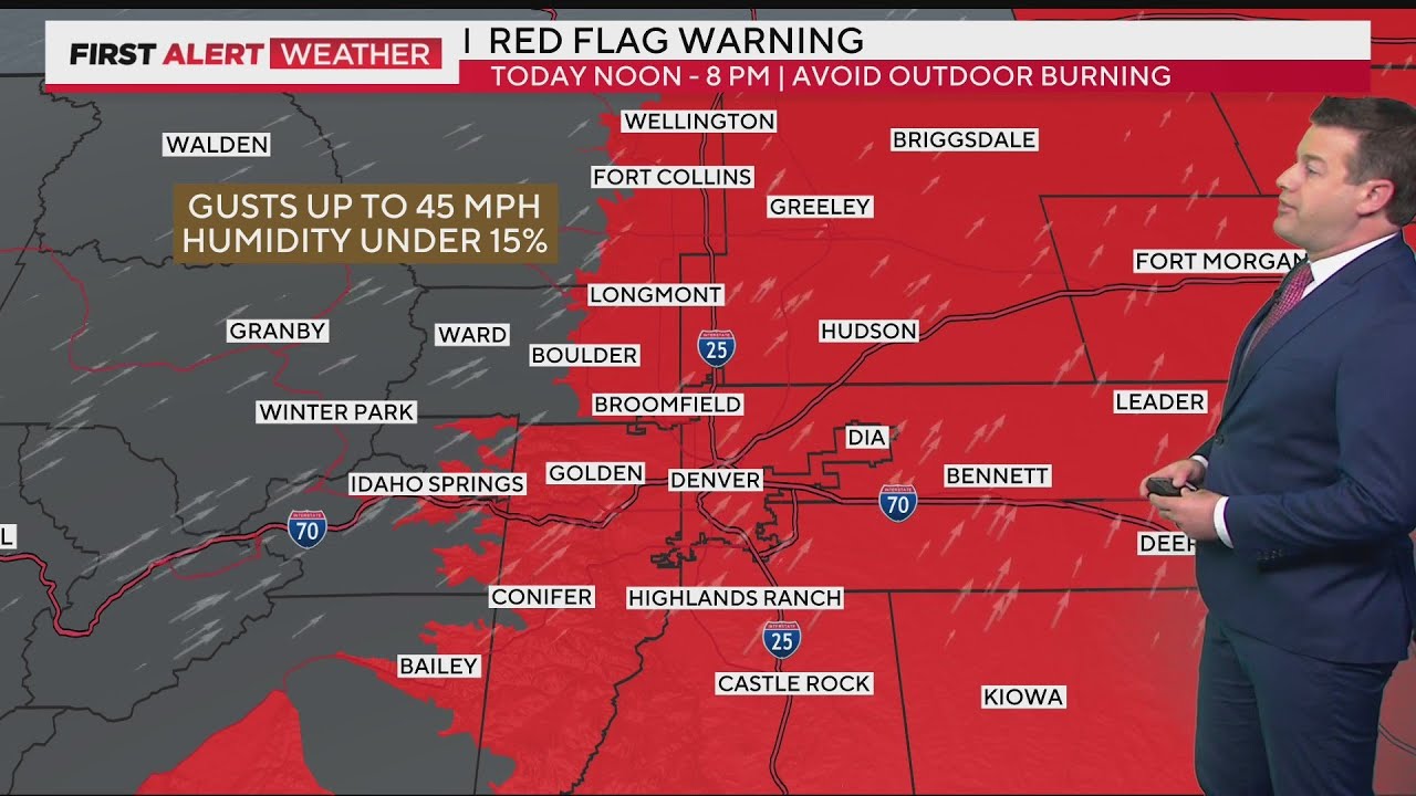 Gusty winds cause elevated fire danger - YouTube