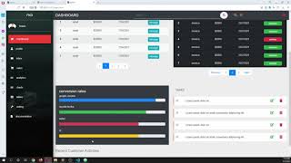 full stack day 31 bootstrap 4