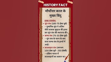 #153 मौर्योत्तर काल के मुख्य बिंदु-मुख्य राजवंश part 1 #history #shorts #historyfacts #short #upsc