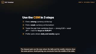 ICC Terminal Part 4: OI + Price Action, Currency Strength Matrix & Charts