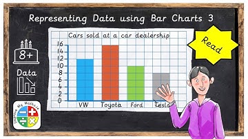 Bar Charts 3 Read   DataRID Ages 8+