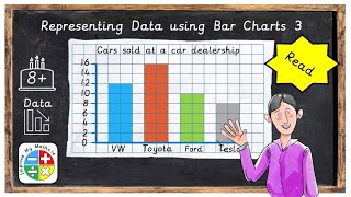 Bar Charts 3 Read   DataRID Ages 8+