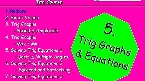 5.1 Trig Graphs & Equations 1. Radians - Higher Maths Lessons - @MrThomasMaths SQA {Trigonometry}