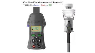 Testifire   Combined Simultaneous and Sequential Testing
