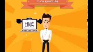 Hire Intelligence Rent \& Buy
