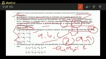SAITM B.TECH EE SEM-4  ELECTROMAGNETIC FIELD UNIT -1 LECTURE-1