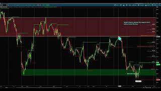 Wrapping Up This Week!