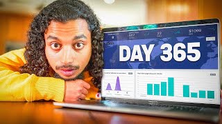 I tried dropshipping for 365 days (Life Changing)