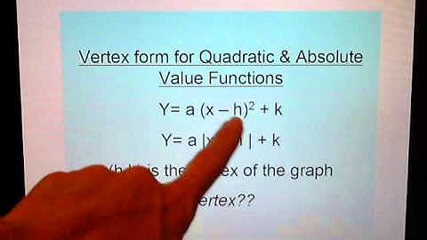 2.7 Parent Functions & Translations