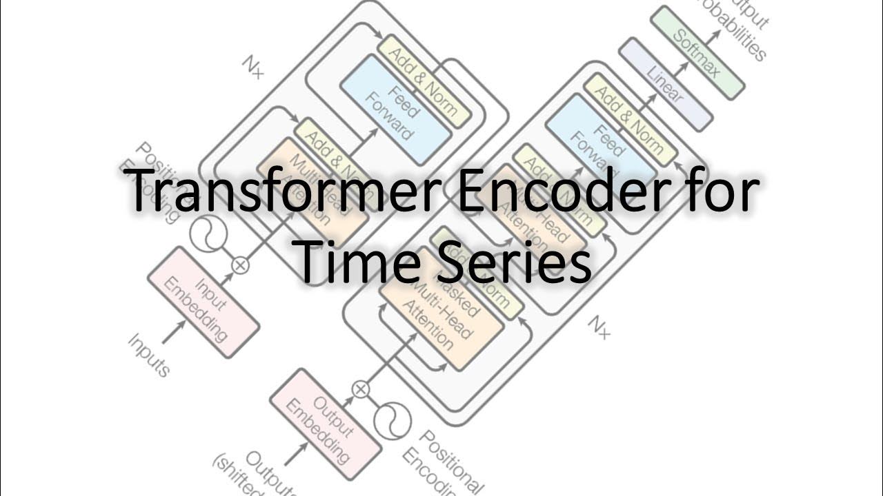 A Very Simple Transformer Encoder for Time Series Forecasting in ...