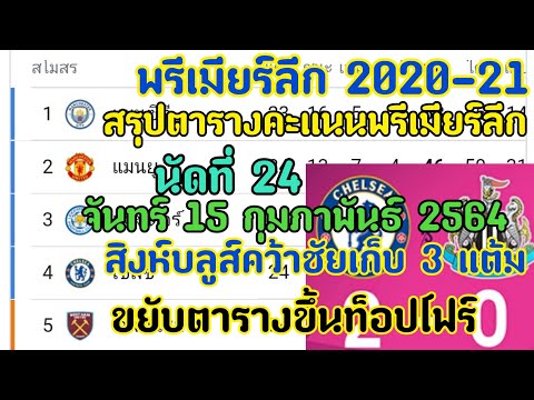 สรุปตารางคะแนนพรีเมียร์ลีก 2020-21 นัดที่ 24 จันทร์ที่ 15 กุมภาพันธ์ 64 สิงห์บลูส์ขึ้น Top 4