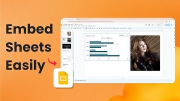 How to Insert Google Sheets Into Google Slides