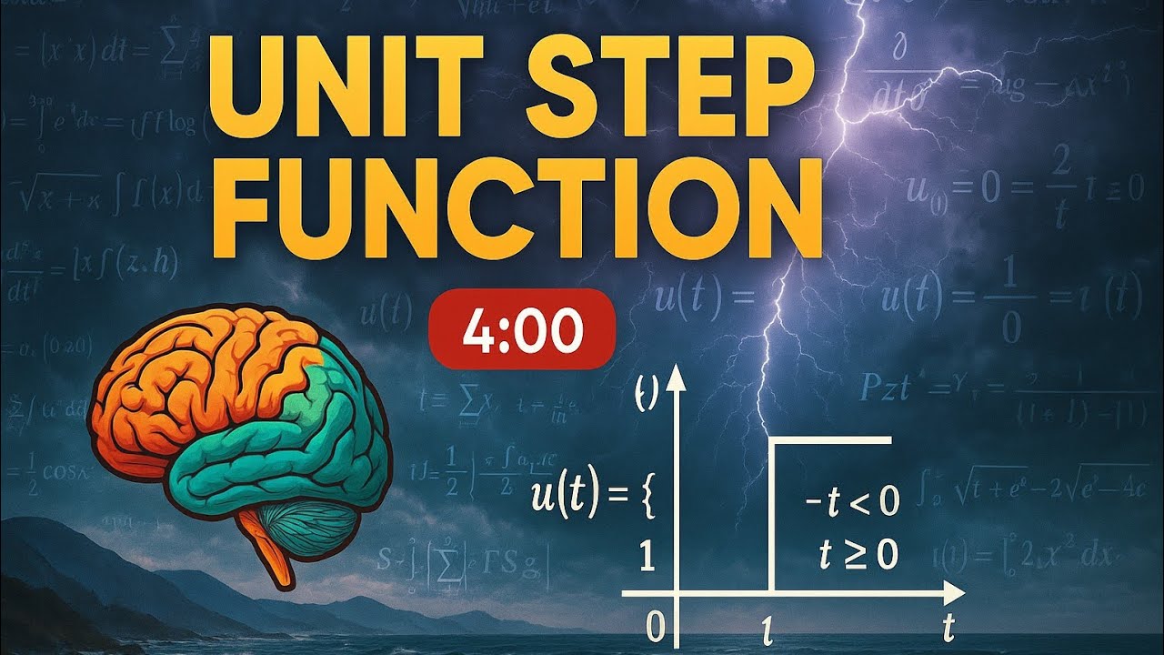 What is “Unit Step" FUNCTION in Mathematics | Visual Representation ...