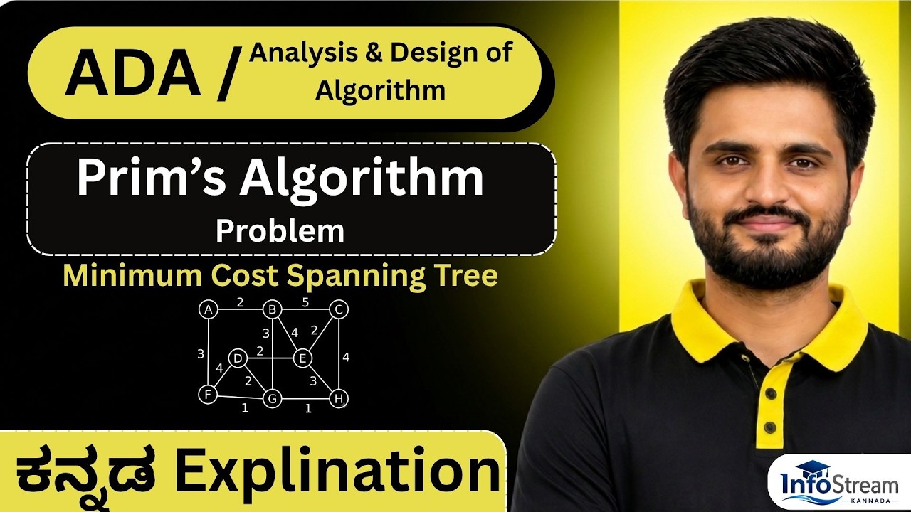 Prims algorithm problem | Analysis and Design of Algorithm | All ...