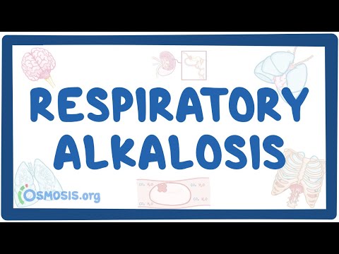 Video: Hypocapnia and respiratory alkalosis - causes, symptoms, treatment
