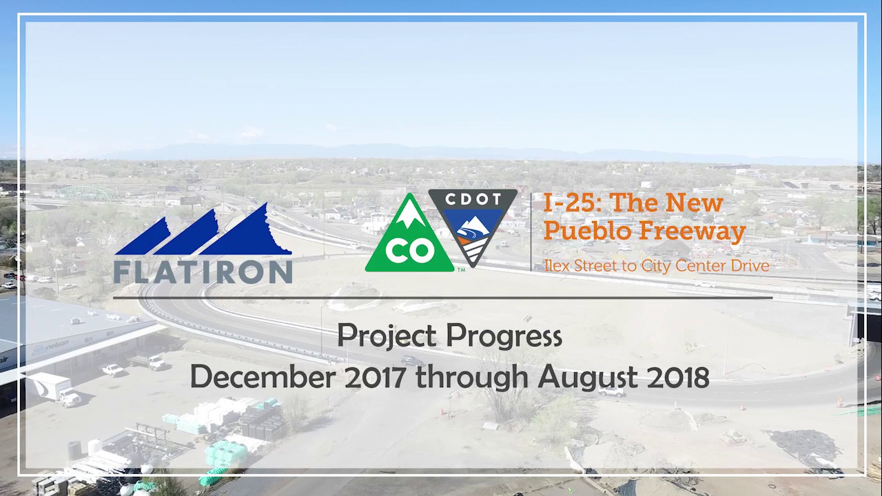 Now project. Now project