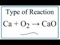 Chemical Reactions and Their Types
