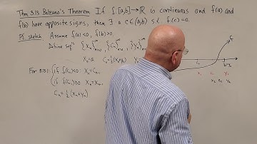 Real Analysis I (lec. 3.4.I) Properties of Continuous Functions