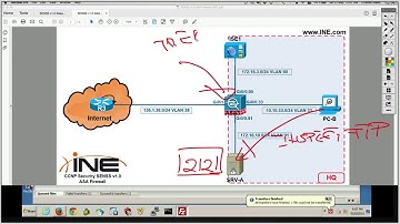 73 ASA Firewall MPF Dynamic Protocol Inspection Part 2