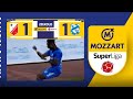 Vojvodina Mladost goals and highlights