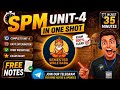 SPM ( software project management ) unit 4 in one shot #oneshot  #aktu #spm