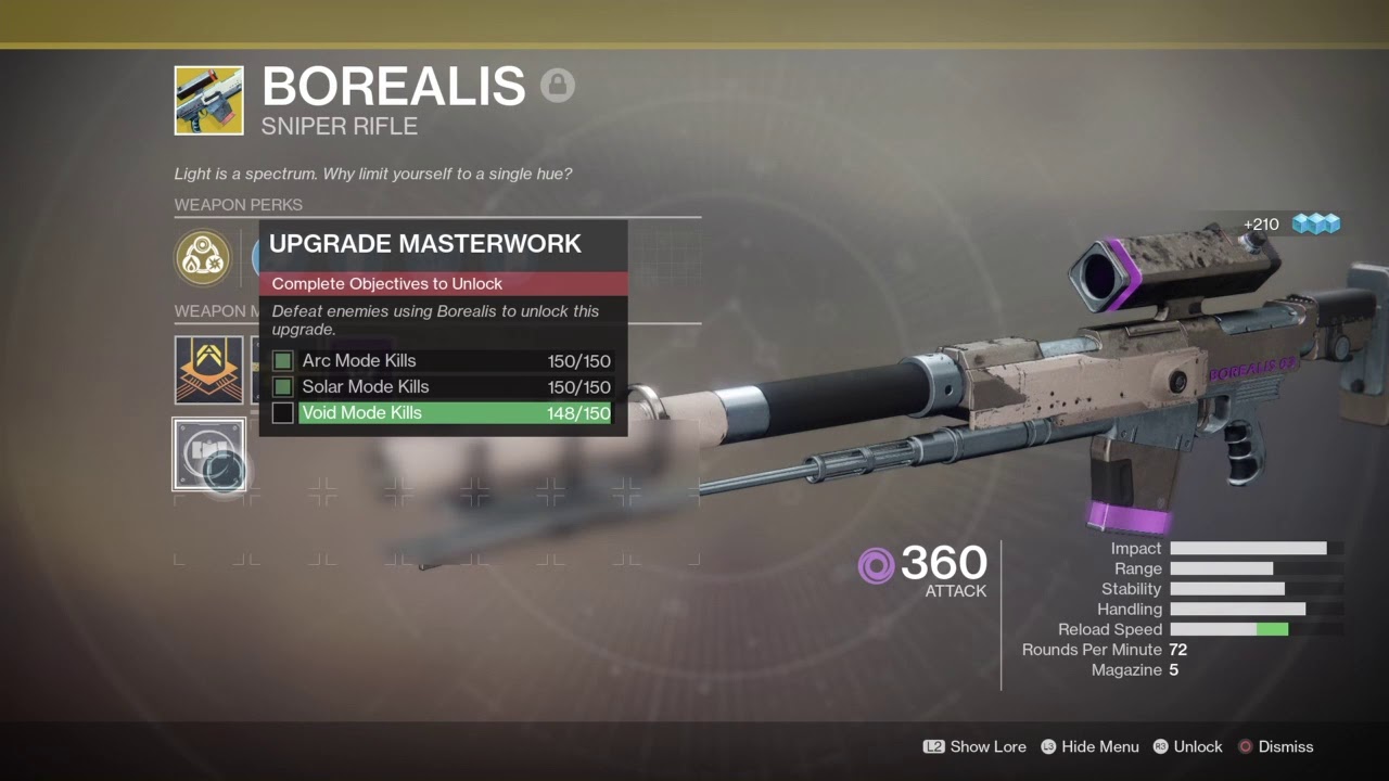 Borealis catalyst glitch