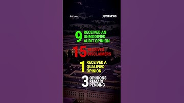 Pentagon fails 7th audit in a row, unable to fully account for $824B budget