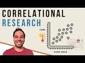 Correlational Research