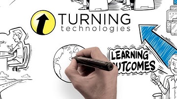Turning Technologies - Voting Systems - Audience Alive