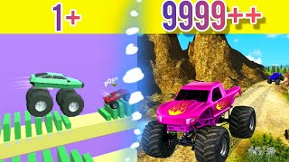 WHEEL SCALE game gameplay all level 9999 ! screenshot 5