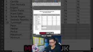5 Rumus Matematika di Excel #excel #exceltips #exceltricks #exceltutorial #belajarexcel