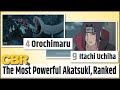 The Most Powerful Akatsuki, Ranked (Wrong Edition)