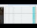 Appointment management  through calender