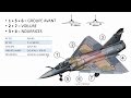 Mirage 2000 tour cabine  episode 2  systme carburant