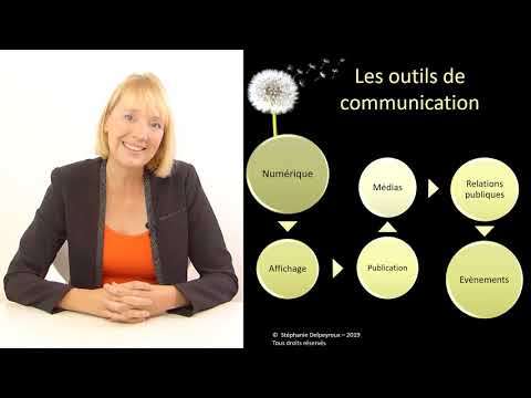 Vidéo: Quelle est la place de la communication dans la gestion de projet ?