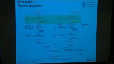 Advanced Laser Diagnostics in Turbulent Combustion, Dreizler, Day 3 Part 3