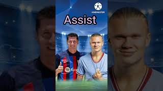 Haaland Vs Lewandowski