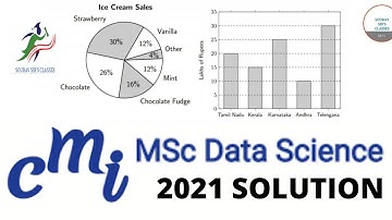 MSC. DATA Science Solution 2021 || Chennai mathematical institute || useful for ISI MSQMS , MSLIS