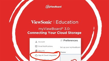 myViewBoard 3.0: Connecting Your Cloud Storage