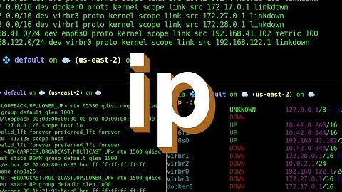 Deep Dive: The ip Command in Linux