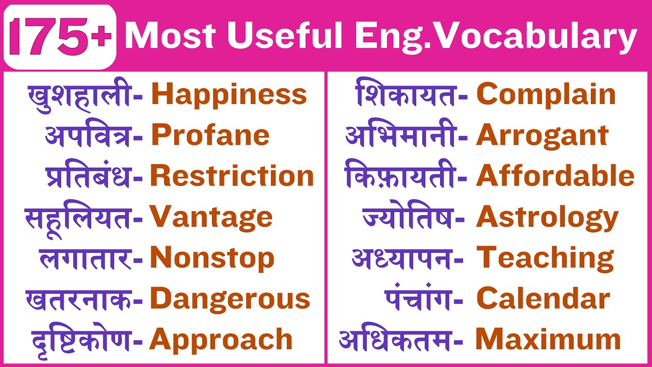 Vocabulary that's help you to improve your Speaking fluency # ...