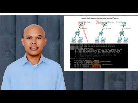 Chapter 1.13 - Introduction to Routing and Packet Forwarding