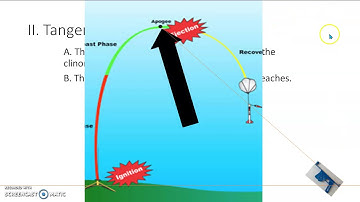 Rocket Height Calculations