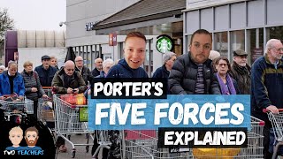 Porter's Five Forces Explained | Supermarket Industry Examples