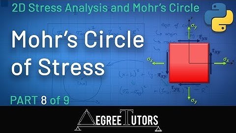 [8/9] Understanding Mohr’s Circle of Stress | Stress Analysis and Mohr’s Circle | DegreeTutors.com