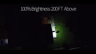 Sincere review feedback from Asher Anders on TW030 Solar Street Light #outdoorlighting #hykoont