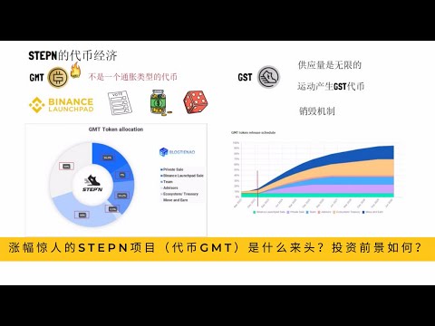   涨幅惊人的STEPN项目 代币GMT 是什么来头 投资前景如何