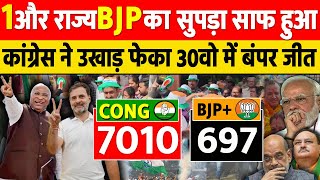 Bjp क हआ सपड सफ चनव नतज Congress क जबरदसत जत, मल परण बहमत Tg Panchayat Election