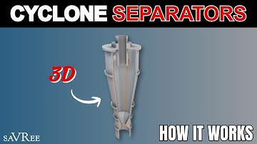 How Gas Cyclone Separators Work - Video Course Sample